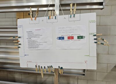 Peg board system